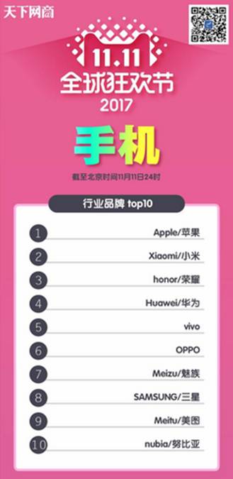èֻƷƳɽTOP 10