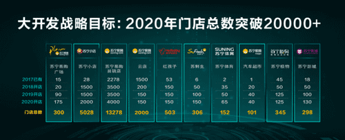 ˣ꿪20ң2020꽫100