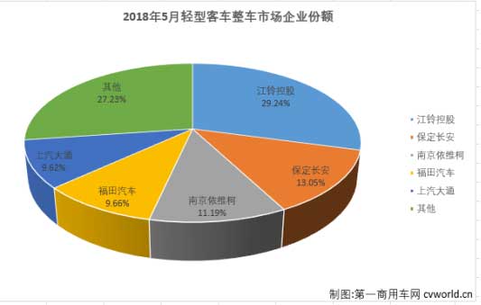 عɵռΪ29.24%