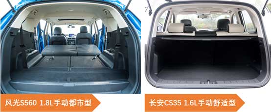 S560 VS CX70