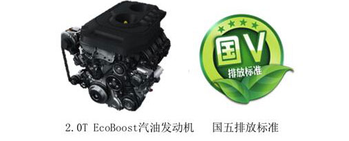 2.0T EcoBoost GTDiͷ