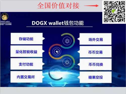 Plus tokenDogx walletwotokenǮԱ