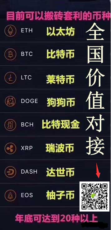 Plus tokenDogx walletwotokenǮԱ