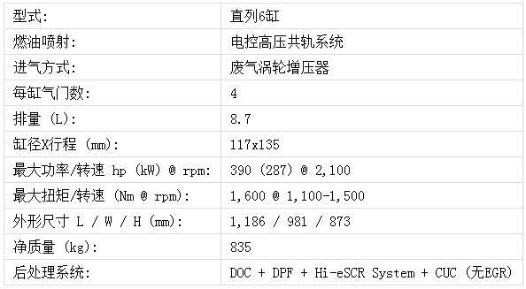 Cursor 9ͷ