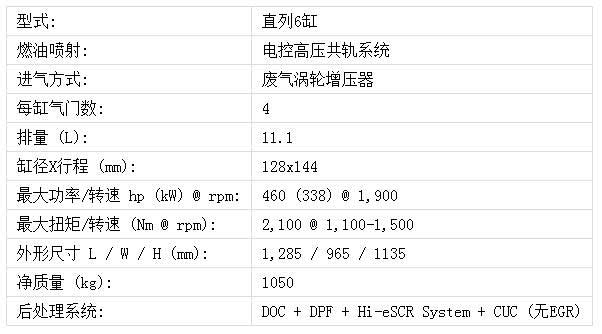Cursor 11ͷ
