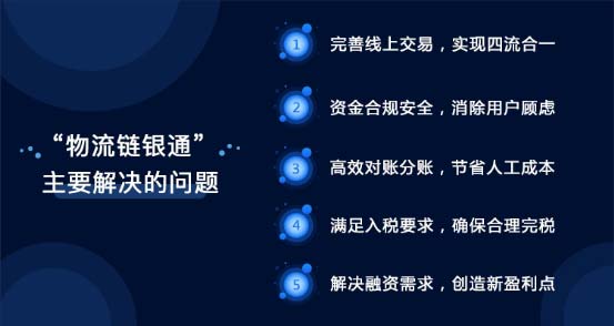 Ǯͨ߸ҵ ˶ڼг