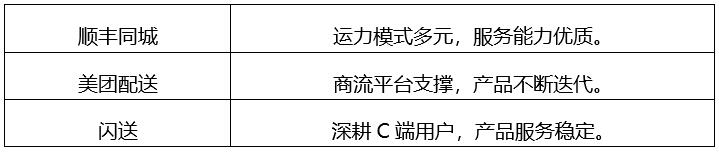 ˳ͬǼ,ڲͬ