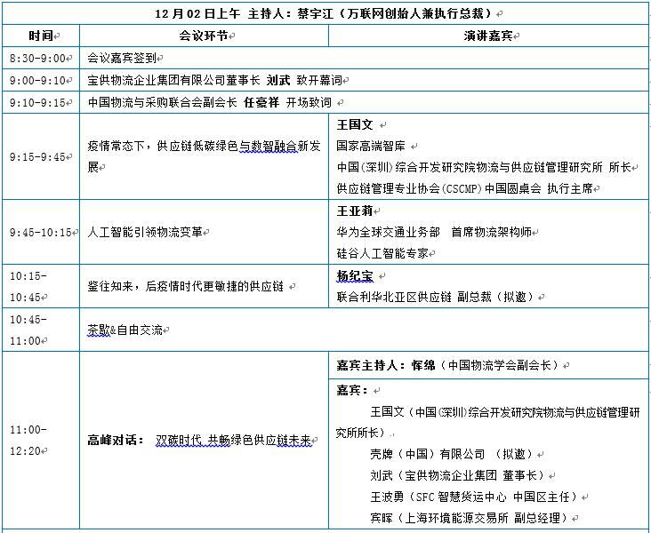 宝供物流,探索低碳融合发展 构建绿色数智供应链 宝供物流,探索低碳融合发展 构建绿色数智供应链