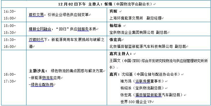 宝供物流,探索低碳融合发展 构建绿色数智供应链 宝供物流,探索低碳融合发展 构建绿色数智供应链
