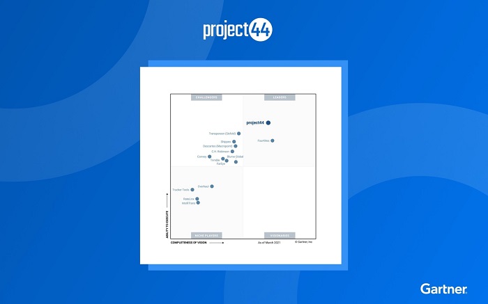 project44ƾִǰհԱΪ쵼